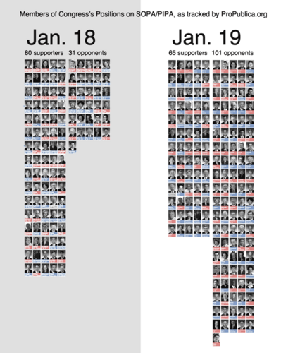 sopa-opera-count.png