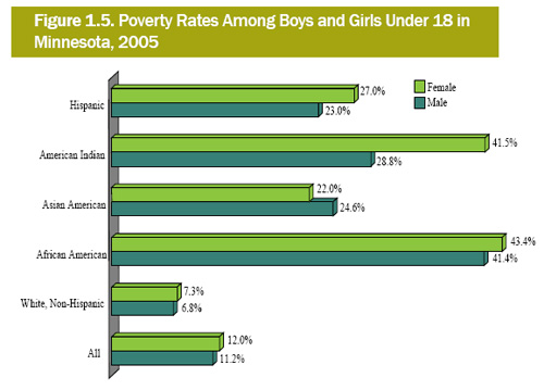 girls_poverty.jpg