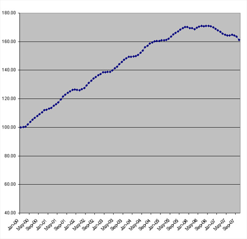 housing_prices.jpg