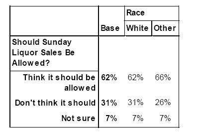 sunday-sales_race.jpg