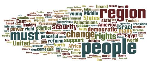 wordle_obama_mideast_2011.jpg