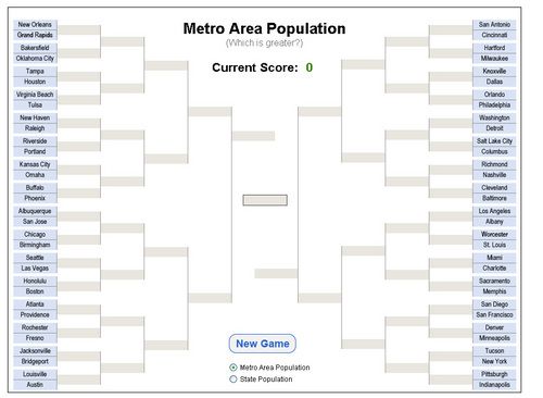 metro_populations.jpg