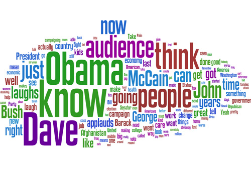 obama_wordle_918.jpg